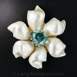 巴洛克 baroque ,是一种代表欧洲文化的典 堆糖,美图壁纸兴趣社区