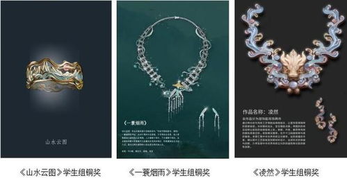 第六届 宝庆银楼杯 珠宝首饰产品设计大赛获奖名单揭晓